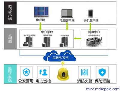 智能頭盔攝像頭,視頻錄像無線頭盔,安防監(jiān)控設(shè)備