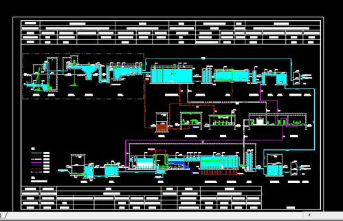 3000噸每天污水處理廠流程圖下載 1.46 mb,dwg格式 機械cad圖紙
