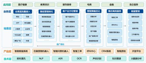 唯一ai企業(yè) 快商通董事長肖龍源獲 福建十大青年創(chuàng)業(yè)楷模